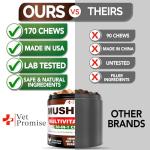 Turkey Tail Mushroom Chews for Dogs - 170 Count