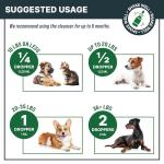 MaxBuddy Natural Flea and Tick Prevention Drops