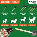 Natural Flea and Tick Prevention for Dogs and Cats