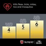 Nutri-Vet Flea & Tick Control for Puppies