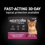 Flea and Tick Prevention Drops for Cats