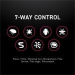 Flea and Tick Prevention Drops for Cats