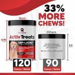 Dog Hip and Joint Chews with Glucosamine & Turmeric