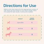 PranaPets Joint & Coat Care Chews for Dogs