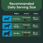 VetriScience Mobility Support Capsules for Pets - 180 Count