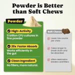 Dog Probiotics Powder for Digestive and Gut Health