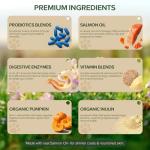 Dog Probiotics for Digestive and Skin Health