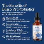 Blisso Advanced Probiotic Drops for Cats 1 oz