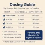 Blisso Advanced Probiotic Drops for Cats 1 oz