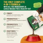 Dog Digestive Health Supplement with Fiber & Probiotics
