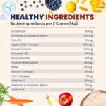 Natural Allergy Relief Chews for Dogs and Cats