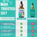 Yeast Infection Treatment for Dogs and Cats