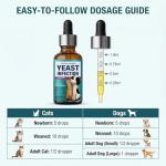 Yeast Infection Treatment for Dogs and Cats