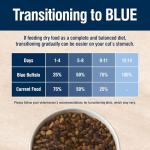 Blue Buffalo Skin & Coat Cat Food, Salmon 3.5 lb
