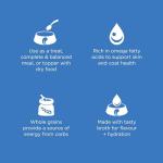 Go! Solutions Skin & Coat Shredded Chicken Dog Food