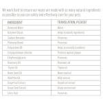 40 Dog Dental Wipes for Easy Teeth Cleaning