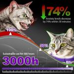 6-Pack Cat Calming Collars with Soothing Pheromones