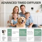 Dog Calming Pheromone Diffuser for Stress Relief