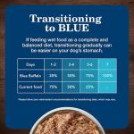 Blue Buffalo Chicken & Beef Dog Wet Food Pack