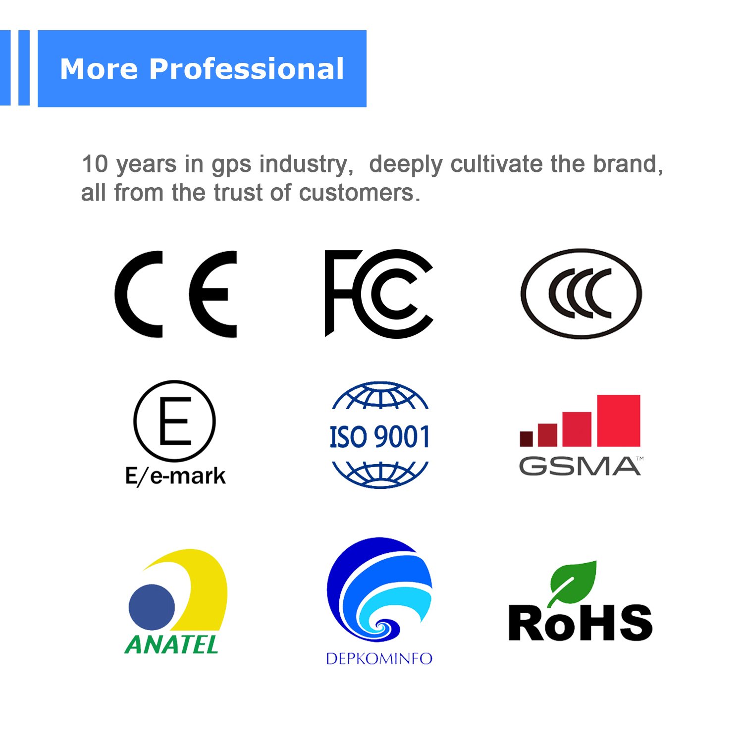 GPS Tracker with 5m Accuracy for Vehicles