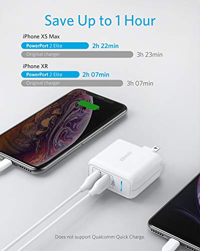 Anker Dual Port 24W Wall Charger with PowerIQ