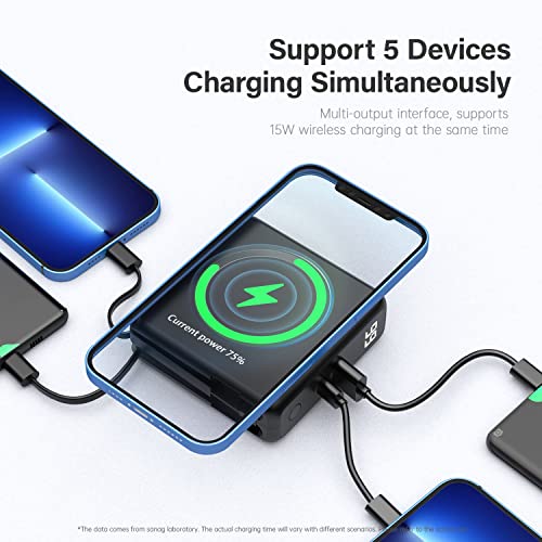 Sanag 10000mAh Portable Power Bank with Wireless Charging