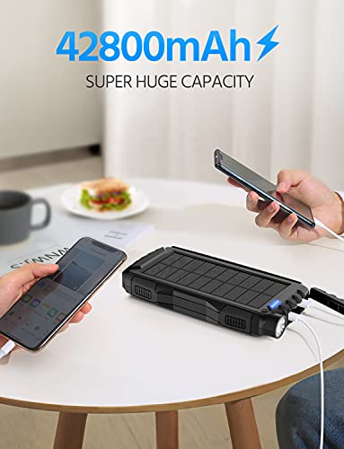 42800mAh Solar Portable Charger with Fast Charging