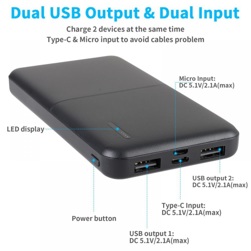 50000mAh Dual-Port Portable Charger for all Devices