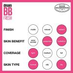 Maybelline Dream Fresh Hydrating BB Cream, SPF 30