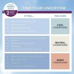 COVERGIRL Simply Ageless Wrinkle-Defying Foundation