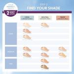 COVERGIRL Simply Ageless Wrinkle-Defying Foundation