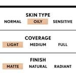 COVERGIRL Clean Matte BB Cream for Sensitive Skin