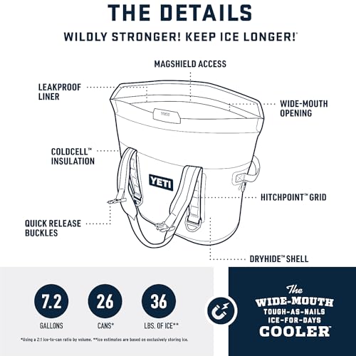 YETI Hopper M30 Soft Cooler, Navy Blue