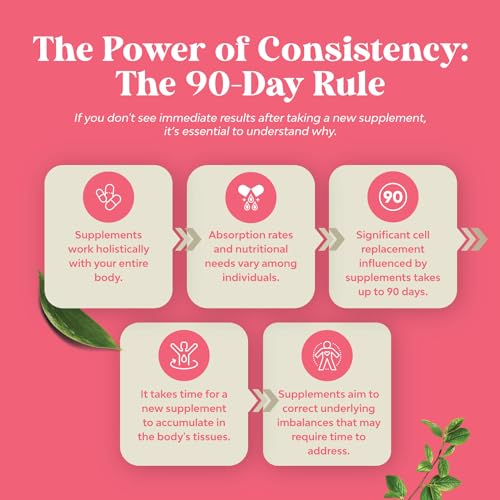 Extra Strength Saw Palmetto Hair Health Capsules