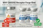 Premium Glass Vials of BAC Reconstitution Solution