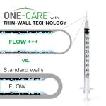 ONE-CARE 1 ml Syringes, 30G, 100 Count