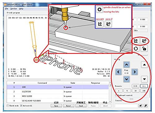 RATTMMOTOR 3 Axis DIY CNC Router Kit
