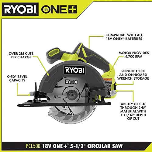 Ryobi 18V Circular Saw