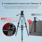 SmallRig FreeSpeed Heavy Duty 74" Video Tripod