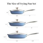 Redchef Ceramic Nonstick Cookware Set in Blue