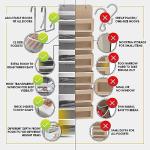 Heavy-Duty Over the Door Organizer with Pockets