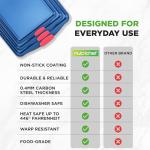 NutriChef 3-Piece Nonstick Baking Pans Set