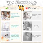 Kids Pretend Play Kitchen Appliances Set