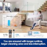 Tineco Floor ONE S5 Smart Cordless Vacuum Mop