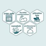 Non-Stick 4-Piece Toaster Oven Set