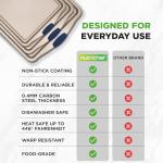 NutriChef Nonstick Cookie Sheet Set with Silicone Handles