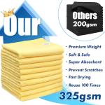 9-Pack Heavy-Duty Microfiber Cleaning Towels