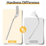 KINGSTONE 40-Piece Premium Stainless Steel Silverware Set