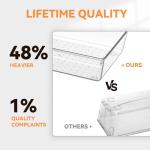 Large Clear Plastic Drawer Organizer Trays - 6 Pack