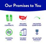 BLU View 5 PRO 64GB Prepaid Smartphone - Black